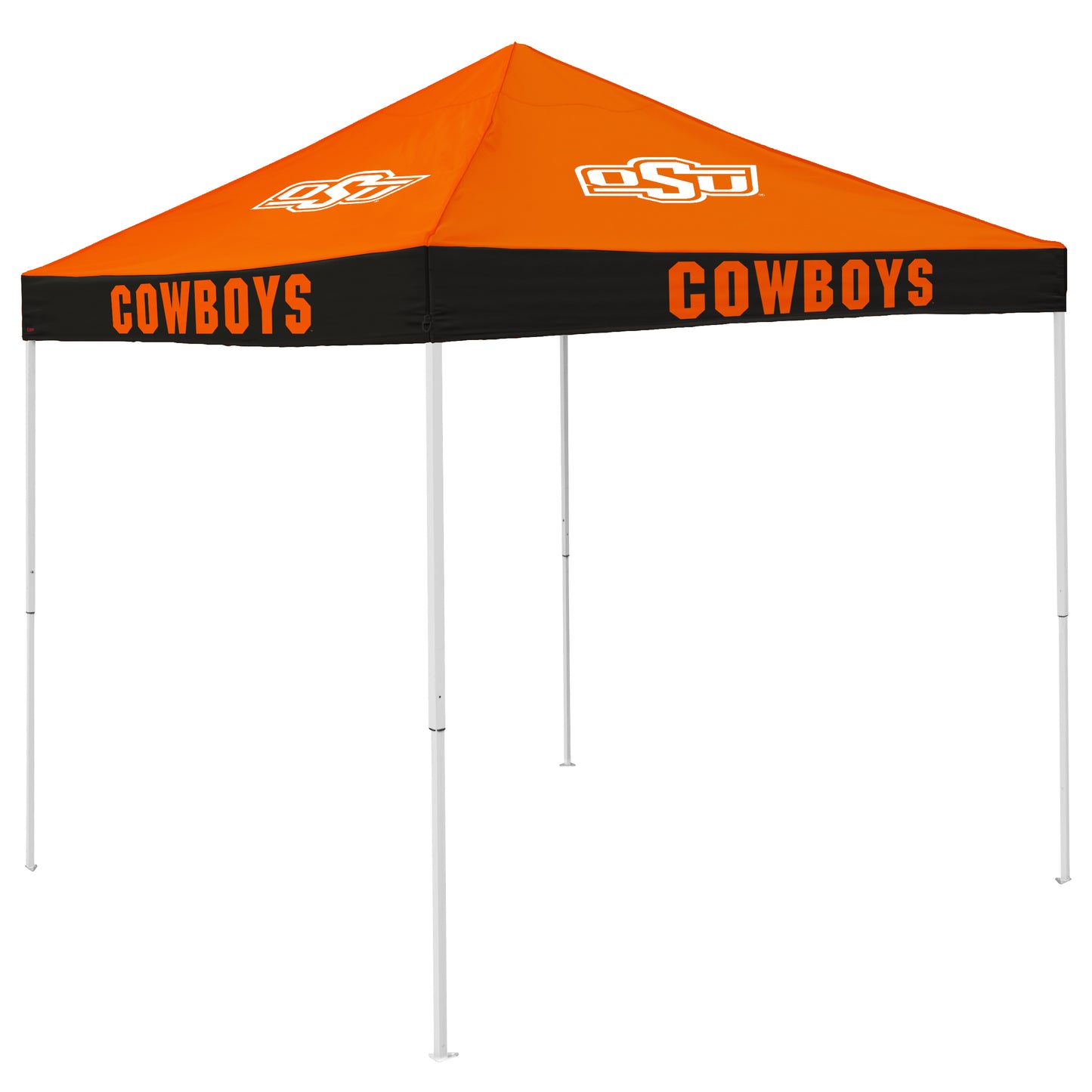OK State Economy Canopy