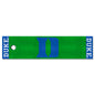 Duke University Putting Green Mat