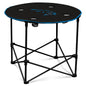 Carolina Panthers Round Table