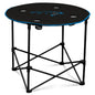 Carolina Panthers Round Table