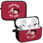 Alabama Crimson Tide X Betty Boop HDX Apple AirPods Pro 1 & 2 Case Cover
