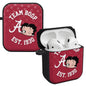 Alabama Crimson Tide X Betty Boop HDX Apple AirPods Gen 1 & 2 Case Cover
