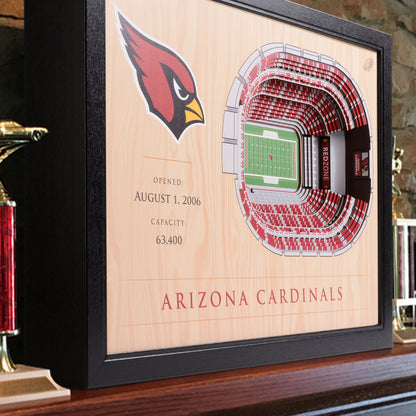 NFL Arizona Cardinals 25-Layer StadiumView Wallart
