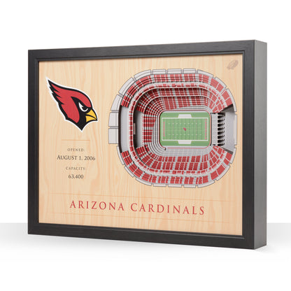 NFL Arizona Cardinals 25-Layer StadiumView Wallart