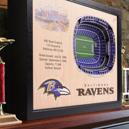 NFL Baltimore Ravens 25-Layer StadiumView Wallart