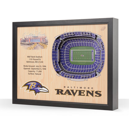 NFL Baltimore Ravens 25-Layer StadiumView Wallart