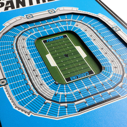NFL Carolina Panthers 3D Stadium Banner 8' X 32'