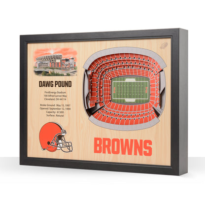NFL Cleveland Browns 25-Layer StadiumView Wallart