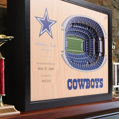 NFL Dallas Cowboys 25-Layer StadiumView Wallart