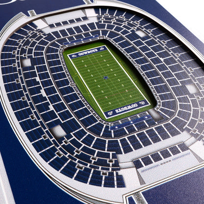 NFL Dallas Cowboys 3D Stadium Banner 8' X 32'