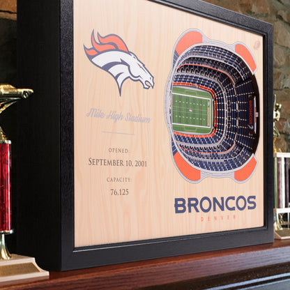 NFL Denver Broncos 25-Layer StadiumView Wallart