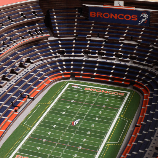 NFL Denver Broncos 25-Layer StadiumView Wallart
