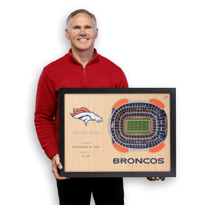 NFL Denver Broncos 25-Layer StadiumView Wallart