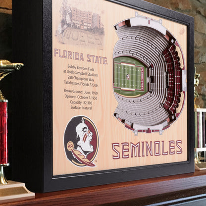 NCAA Florida State Seminoles 25-Layer StadiumView Wallart