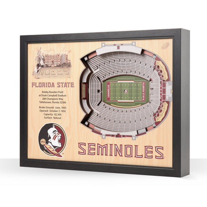 NCAA Florida State Seminoles 25-Layer StadiumView Wallart