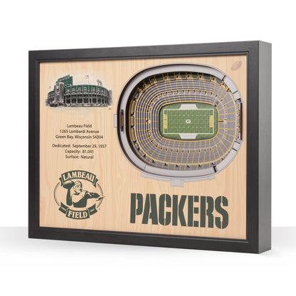 NFL Green Bay Packers 25-Layer StadiumView Wallart