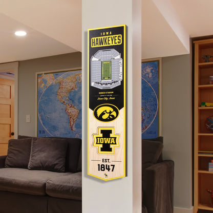 NCAA Iowa Hawkeyes 3D Stadium Banner 8' X 32'
