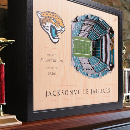 NFL Jacksonville Jaguars 25-Layer StadiumView Wallart
