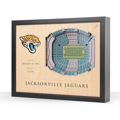 NFL Jacksonville Jaguars 25-Layer StadiumView Wallart