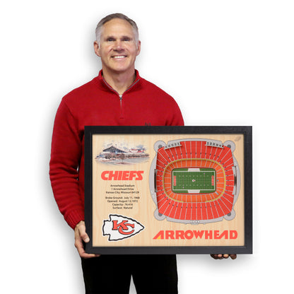 NFL Kansas City Chiefs 25-Layer StadiumView Wallart