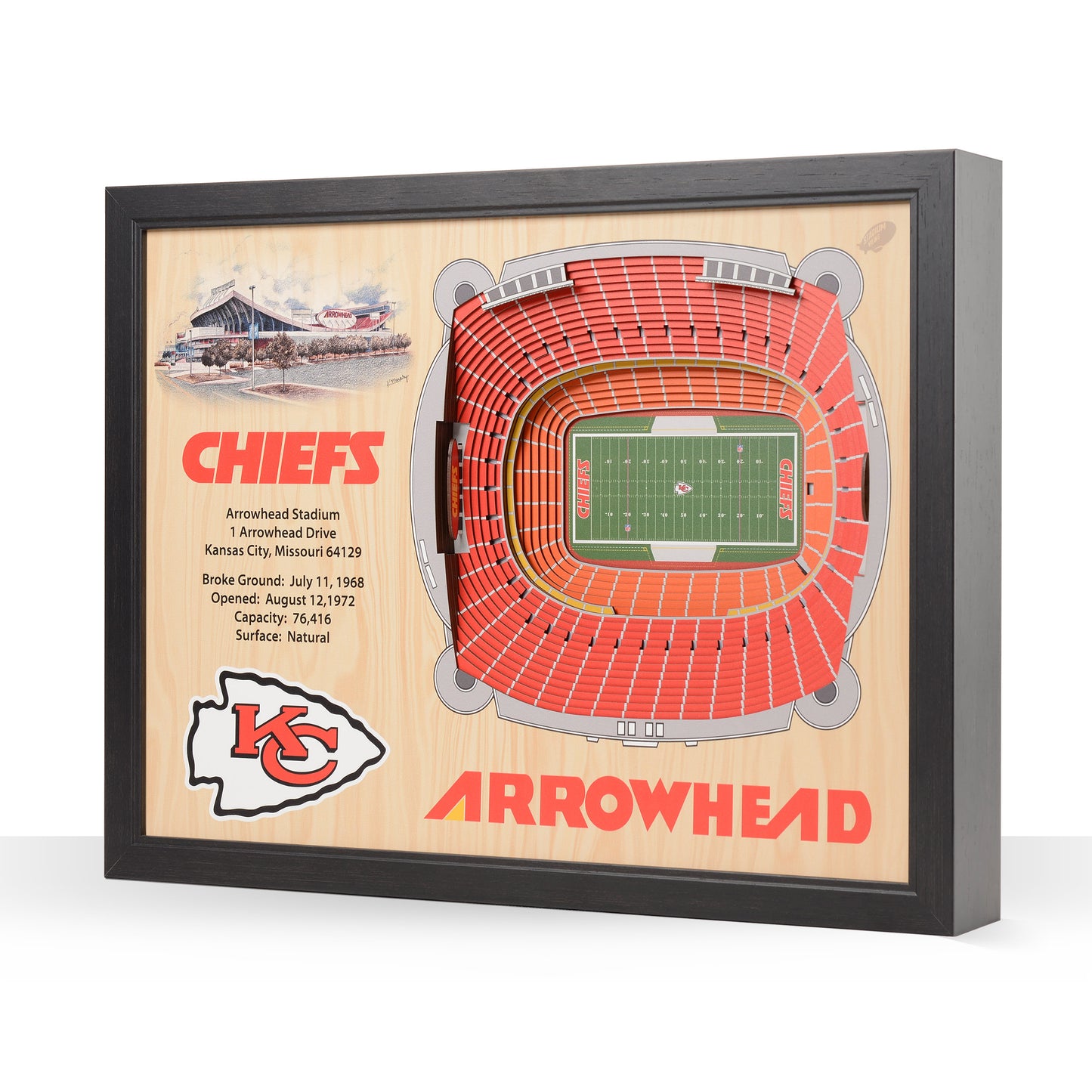 NFL Kansas City Chiefs 25-Layer StadiumView Wallart