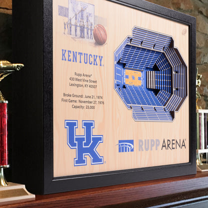 NCAA Kentucky Wildcats 25-Layer StadiumView Wallart