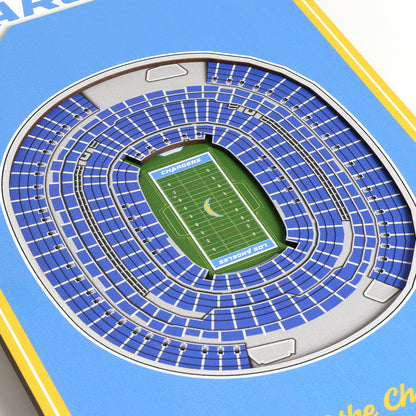 NFL Los Angeles Chargers 3D Stadium Banner 8' X 32'
