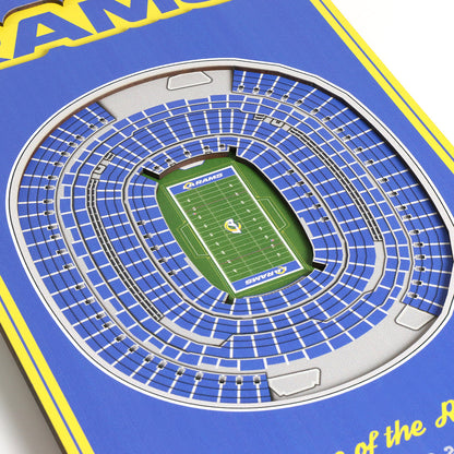 NFL Los Angeles Rams 3D Stadium Banner 8' X 32'