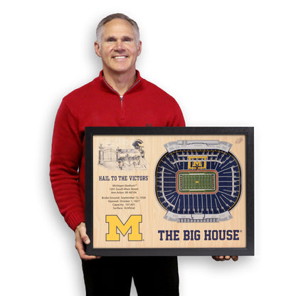 NCAA Michigan Wolverines 25-Layer StadiumView Wallart