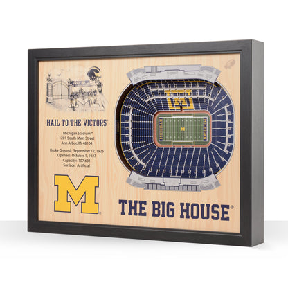 NCAA Michigan Wolverines 25-Layer StadiumView Wallart
