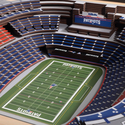 NFL New England Patriots 25-Layer StadiumView Wallart