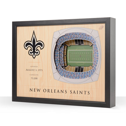 NFL New Orleans Saints 25-Layer StadiumView Wallart