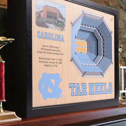 NCAA North Carolina Tar Heels 25-Layer StadiumView Wallart