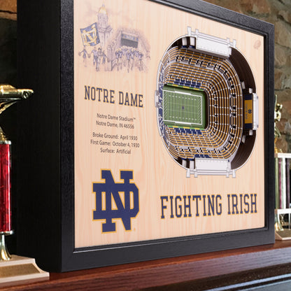 NCAA Notre Dame Fighting Irish 25-Layer StadiumView Wallart