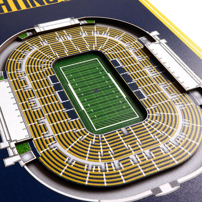 NCAA Notre Dame Fighting Irish 3D Stadium Banner 8' X 32'