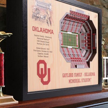 NCAA Oklahoma Sooners 25-Layer StadiumView Wallart