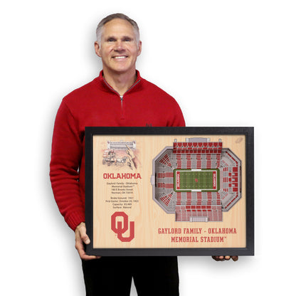 NCAA Oklahoma Sooners 25-Layer StadiumView Wallart