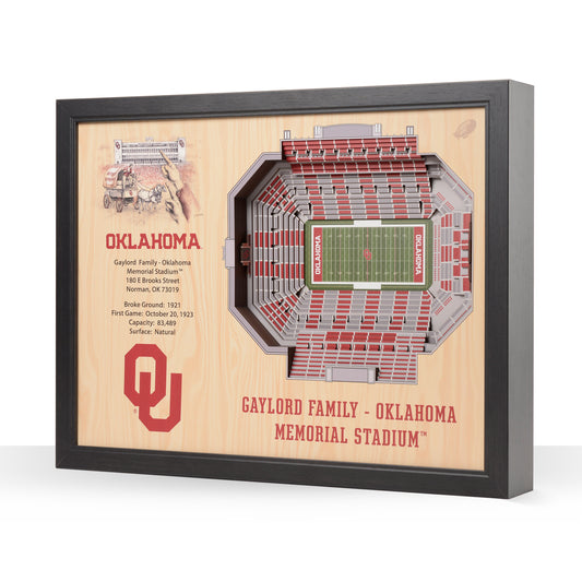NCAA Oklahoma Sooners 25-Layer StadiumView Wallart