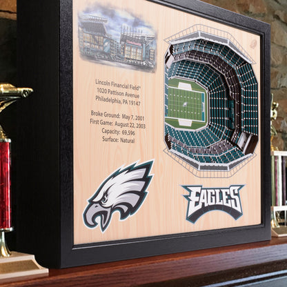 NFL Philadelphia Eagles 25-Layer StadiumView Wallart
