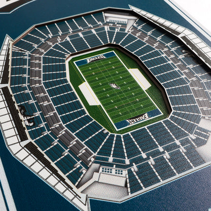 NFL Philadelphia Eagles 3D Stadium Banner 8' X 32'