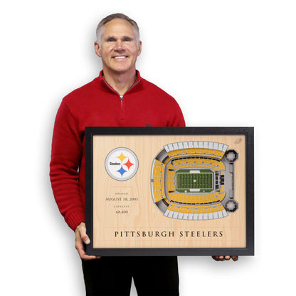 NFL Pittsburgh Steelers 25-Layer StadiumView Wallart