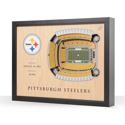 NFL Pittsburgh Steelers 25-Layer StadiumView Wallart