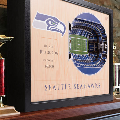 NFL Seattle Seahawks 25-Layer StadiumView Wallart