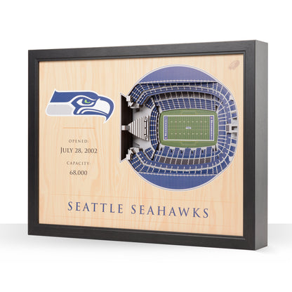 NFL Seattle Seahawks 25-Layer StadiumView Wallart