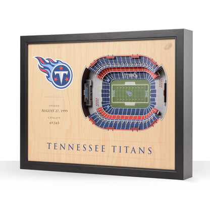 NFL Tennessee Titans 25-Layer StadiumView Wallart