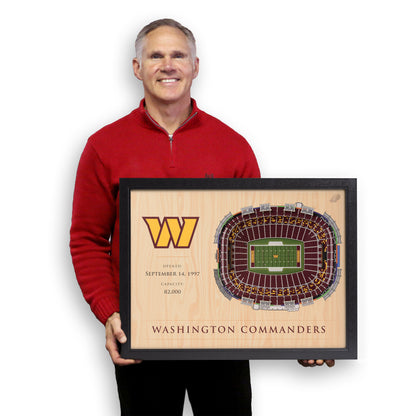 NFL Washington Commanders 25-Layer StadiumView Wallart