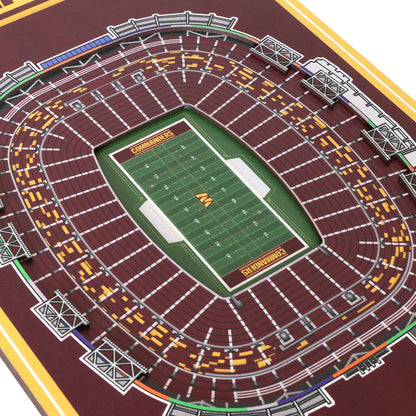 NFL Washington Commanders 3D Stadium Banner 8' X 32'