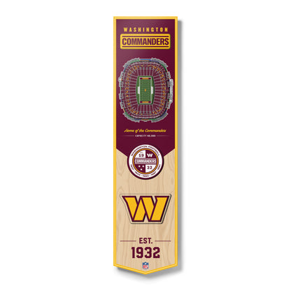 NFL Washington Commanders 3D Stadium Banner 8' X 32'