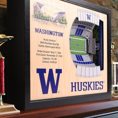 NCAA Washington Huskies 25-Layer StadiumView Wallart